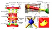 Modelo 3D de la propuesta de la cintura y el tronco del sistema