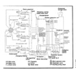Schematic of a nuclear power plant.